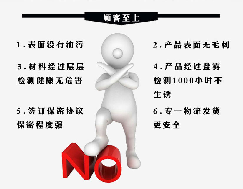 法蘭盲板標準