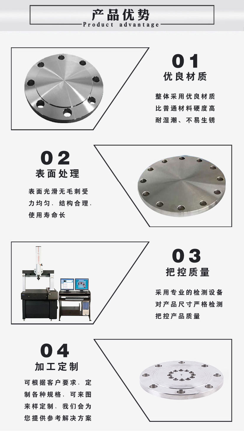 法蘭盲板標準